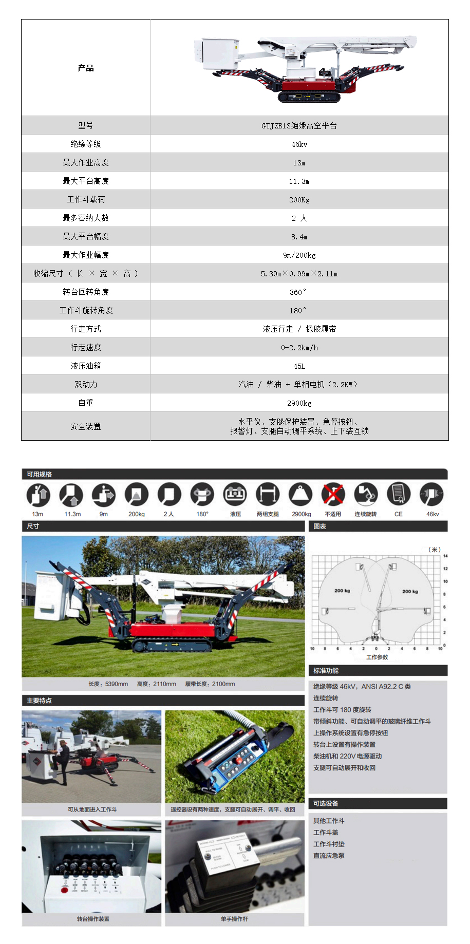 絕緣高空平臺(tái)