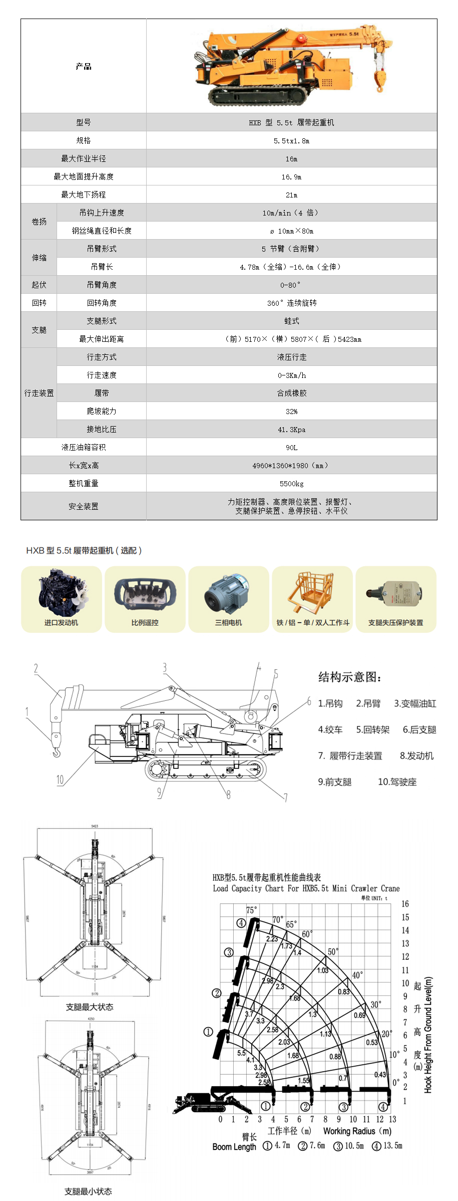 起重機(jī)租賃