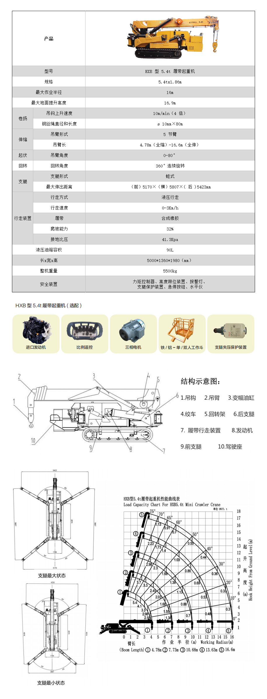 起重機(jī)租賃