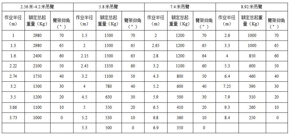 蜘蛛吊